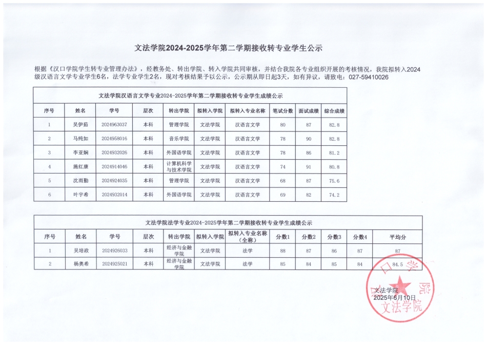 文法学院2024-2025-2拟接收转专业学生公示.jpg